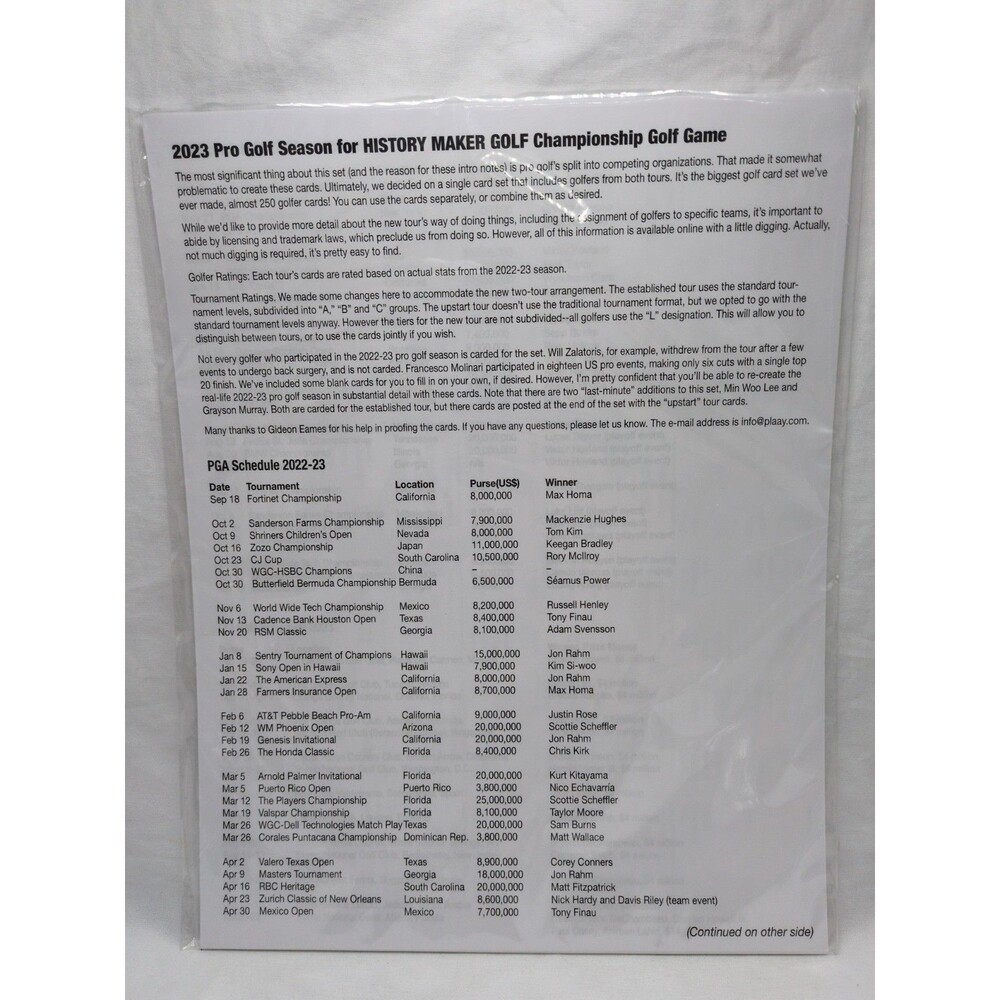 2023 Pro Golf Season For History Maker Golf Championship Game Board Game
